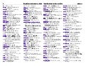 [0] diccionario japonés español