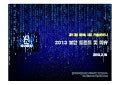 제1회 사내기술세미나-2013년 보안 트렌드 및 이슈(최종)-d han-kim-2013-2-19