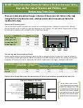 1.3 18-Month Fact Sheet