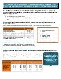 1.3 Domestic Violence Housing Cost Fact Sheet