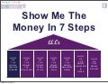 Where Can I Raise Finance For My Company?