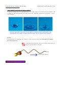 1.- Movimiento ondulatorio. Ondas