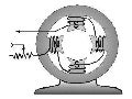 10.1.5 Electro Poles