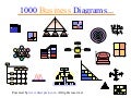 1000 strategic business diagrams for powerful presentations