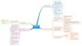 Annotated_Bibliography