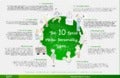 10 Social Media Personality Types [Infographic]