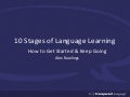 10 Stages of Language Learning: How to Get Started and Keep Going