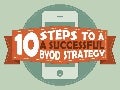 10 Steps to a Successful BYOD Strategy