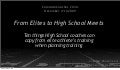From Elites to High School Meets