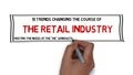 10 Trends Changing the Retail Industry