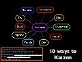 10 ways to Kaizen