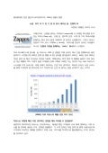 Corporate communications based on social media(zappos case)