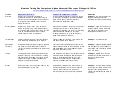 Advanced Marathon Training Plan Comparison - Higdon Versus Pfitzinger