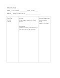 First 5 Hours Work Log