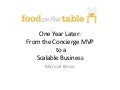 sllconf conference 2011 - food on the table