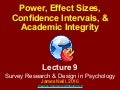 Power, Effect Sizes, Confidence Intervals, & Academic Integrity