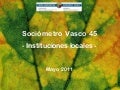 Sociómetro Vasco, Instituciones Locales