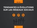 Digital Breakfat Modedemploi : "Réseaux sociaux : ce qui change en 2012"