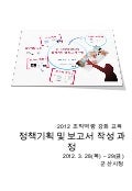 120329 정책기획 및 보고서 작성과정 교재 (구기욱)