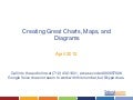 Creating Great Charts, Graphs and Maps on a Budget