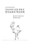 120713 혁신교육포럼 토론회 자료집