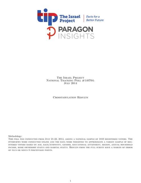 National Israel-Hamas Conflict Poll - crosstabs