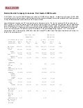 Q1 2009 Earning Report of Baldor Electric Company 