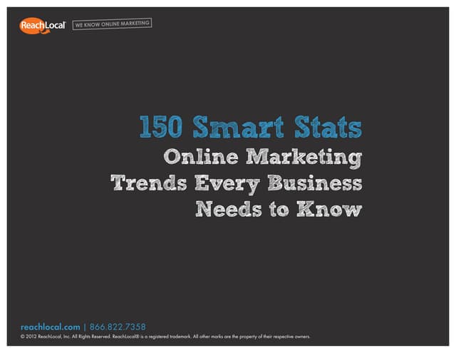 150 Smart Stats about Online Marketing