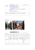 16.第七天.呂德斯海姆.斑鳩小巷.酒鄉風味餐