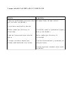 Comparación DE LOS METALES Y NO METALES