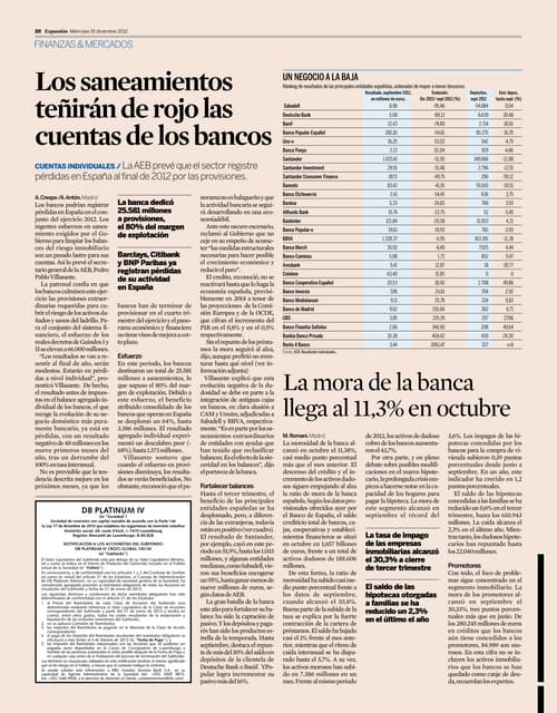 19-12-2012 Inversis, resultados y el ranking con evolución positiva 
