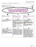 1 Colonial America Student Learning Map (SLM)