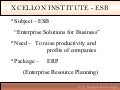 1 erp introduction