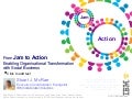2011 London SBS | Stuart McRae, Jam to Action