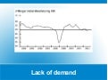 Lack of demand