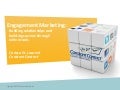 Engagement Marketing