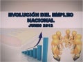 2. presentación desempleo