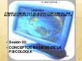 CONCEPTOS BÁSICOS SOBRE LA PSICOLOGÍA-FANNY JEM WONG