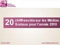 20 chiffres-clés sur les Médias Sociaux pour l&rsquo;année 2010