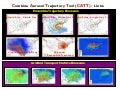 2005-01-18 Combined Aerosol Trajectory Tool, CATT Illustrated Instruction Manual