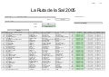 2005 ruta norte_f0_aa62b7d01