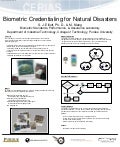 2006   biometric credentialing