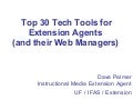 2008 10 21 Top Ten Tech Tools Agents E Xtension