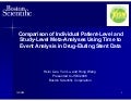 2008 JSM - Meta Study Data vs Patient Data