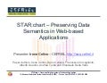 STAR:chart – Preserving Data Semantics in Web-based Applications