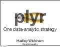Plyr, one data analytic strategy