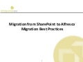 Enterprise Content Management Migration Best Practices   Feat Migrations From Documentum and SharePoint, To Alfresco