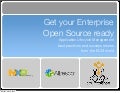 Maven Application Lifecycle Management for Alfresco
