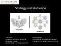 Michael Edson @ Forum One: Strategy and Audience