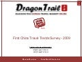 2009 china travel trends survey